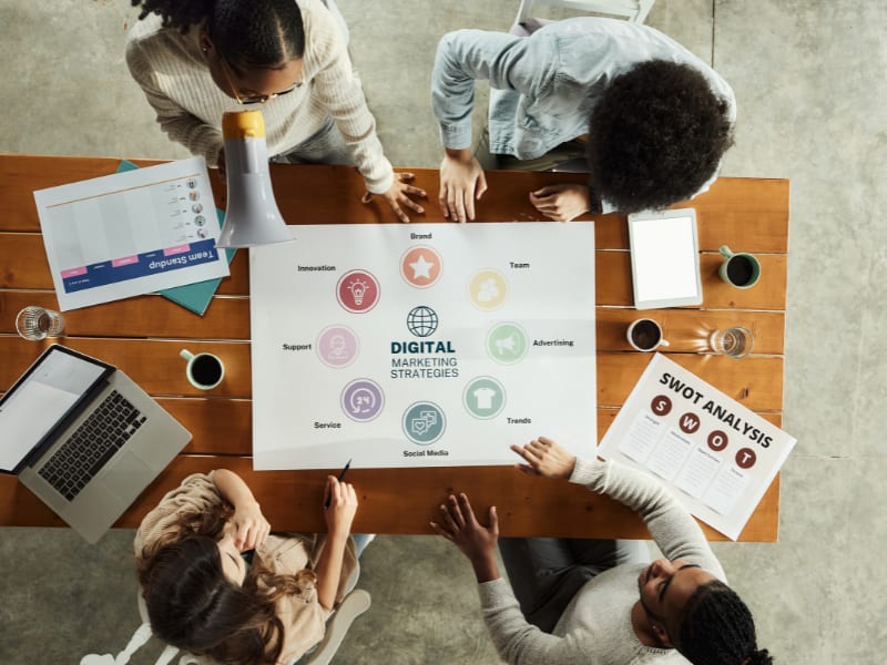 Marketing team